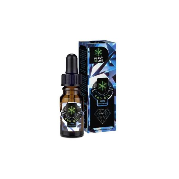 Aceite de Cáñamo CBD 15% 10ML